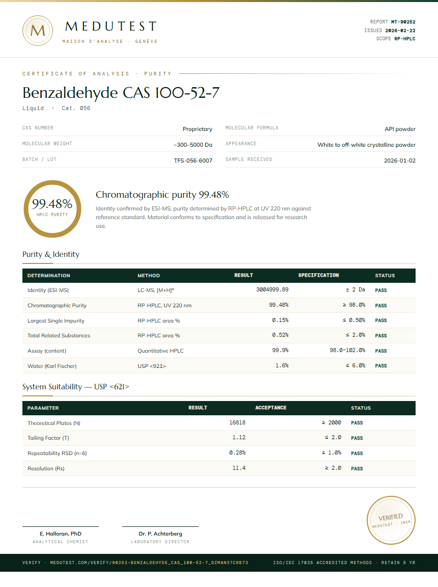 Benzaldehyde CAS 100-52-7 Purity Test Report by Medutest