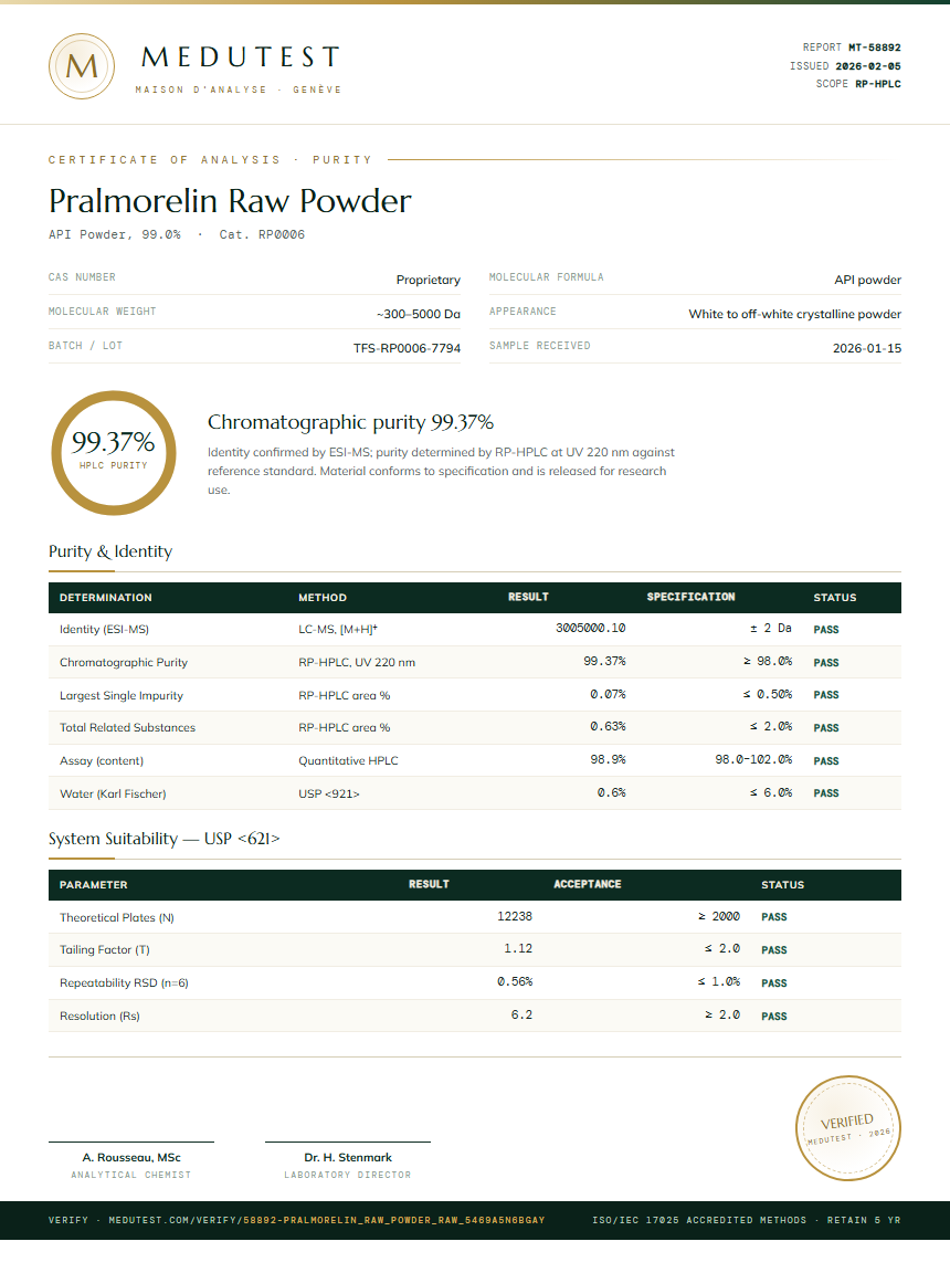 Pralmorelin Raw Powder Purity Test Report by Medutest