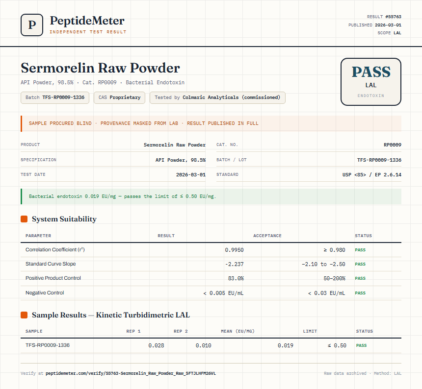 Sermorelin Raw Powder Endotoxin report by PeptideMeter